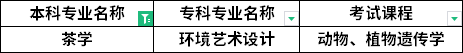 對(duì)照專(zhuān)業(yè)