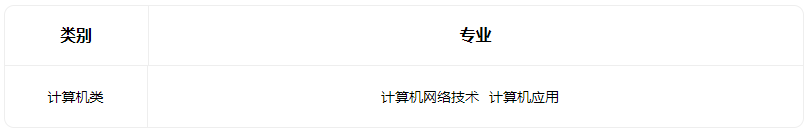 2023太原市第七職業(yè)中學校招生專業(yè)有哪些