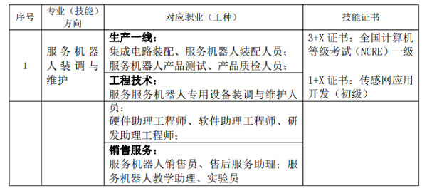 服務機器人2.jpg