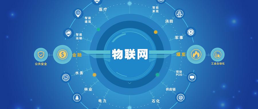 物聯(lián)網(wǎng)工程技術(shù)專業(yè)就業(yè)方向、就業(yè)前景