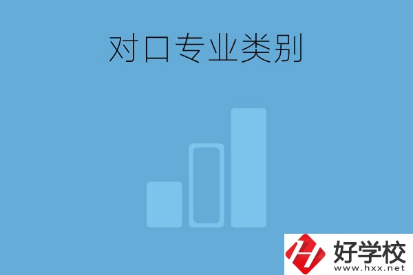湖南對(duì)口高考的專業(yè)類別是哪些？分?jǐn)?shù)線是多少？