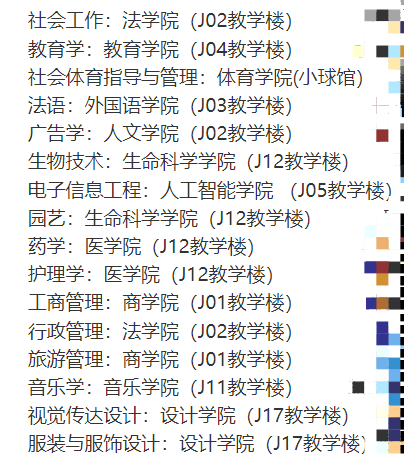 江漢大學(xué)普通專升本已錄取的考生開學(xué)在哪個(gè)教學(xué)樓報(bào)到？