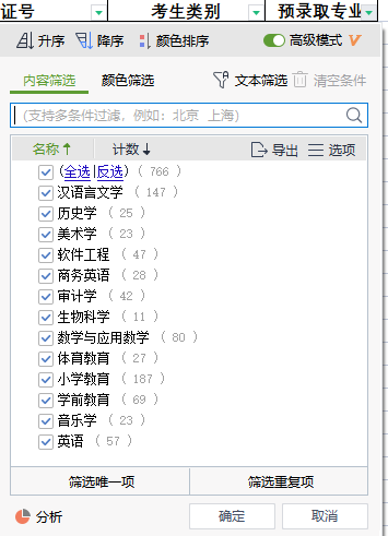 漢江師范學(xué)院2022專升本人數(shù)招滿了嗎？還有機(jī)會進(jìn)行補(bǔ)錄嗎？