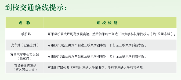 三峽大學(xué)科技學(xué)院專升本幾號幾點報到？報到路線和費用是多少？