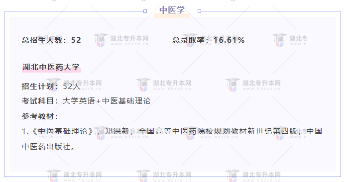 專(zhuān)升本內(nèi)卷的專(zhuān)業(yè)都考什么？總錄取率有多低？率低的專(zhuān)業(yè)。這些專(zhuān)業(yè)通常被稱(chēng)為內(nèi)卷專(zhuān)業(yè)。越是內(nèi)卷的專(zhuān)業(yè)大家就需要將考試內(nèi)容和競(jìng)爭(zhēng)壓力都研究透徹，對(duì)于專(zhuān)業(yè)課的復(fù)習(xí)也更要早早開(kāi)始。錄取率低的情況下想要上岸就必須付出極大的努力。 內(nèi)卷專(zhuān)業(yè)都有一個(gè)特點(diǎn)：招生人數(shù)比較少。但是也不乏一些招生人數(shù)多的專(zhuān)業(yè)，比如口腔醫(yī)學(xué)，總招生人數(shù)有284人，但是總錄取率還不到20%。我們來(lái)看看這些內(nèi)卷專(zhuān)業(yè)的整體錄取率是多少？ 口腔醫(yī)學(xué)： 中醫(yī)學(xué)： 針灸推拿學(xué)： 自動(dòng)化： 教育學(xué)： 以上五個(gè)專(zhuān)業(yè)是以往湖北普通專(zhuān)升本考試中比較卷的專(zhuān)業(yè)，其中有考三門(mén)科目的也有考兩門(mén)科目的，大家可以提前根據(jù)院校給出的參考教材提前復(fù)習(xí)，這樣時(shí)間更充分復(fù)習(xí)的底氣也更足哦！ 更多專(zhuān)業(yè)資訊與海量資源敬請(qǐng)關(guān)注“好學(xué)校專(zhuān)升本網(wǎng)”微信公眾號(hào)及“升本刷題寶”小程序。助力升本上岸，我們一起前行！有任何升本問(wèn)題可直接咨詢(xún)：18186660825（思筱老師）& 15623077653（沐沐老師）。