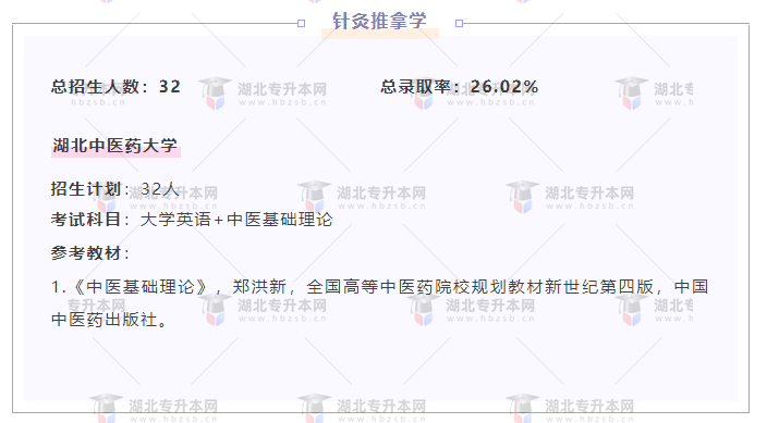 專(zhuān)升本內(nèi)卷的專(zhuān)業(yè)都考什么？總錄取率有多低？
